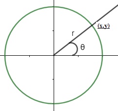 trig1.jpg